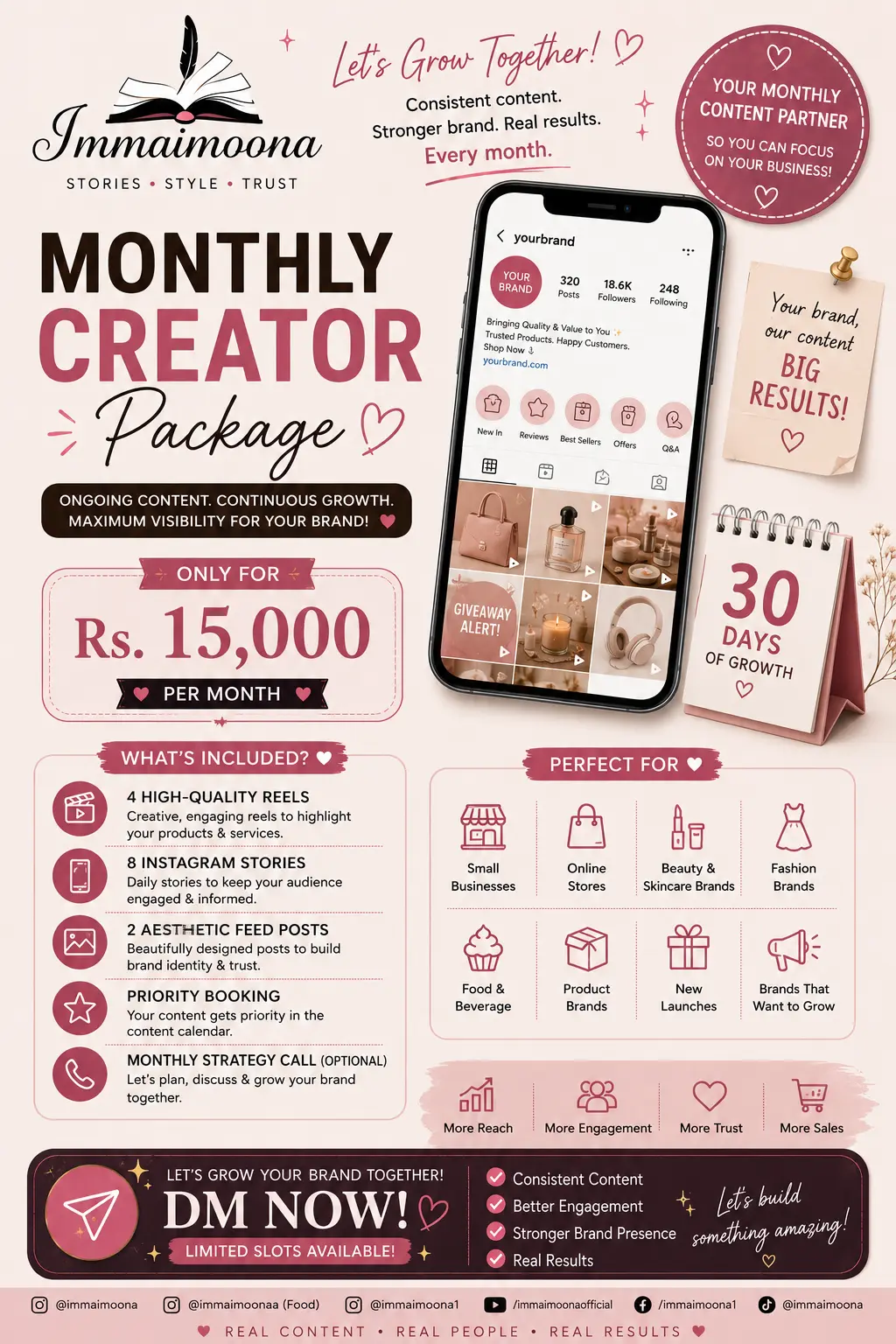 Monthly Creator Package — Rs. 15,000 per month