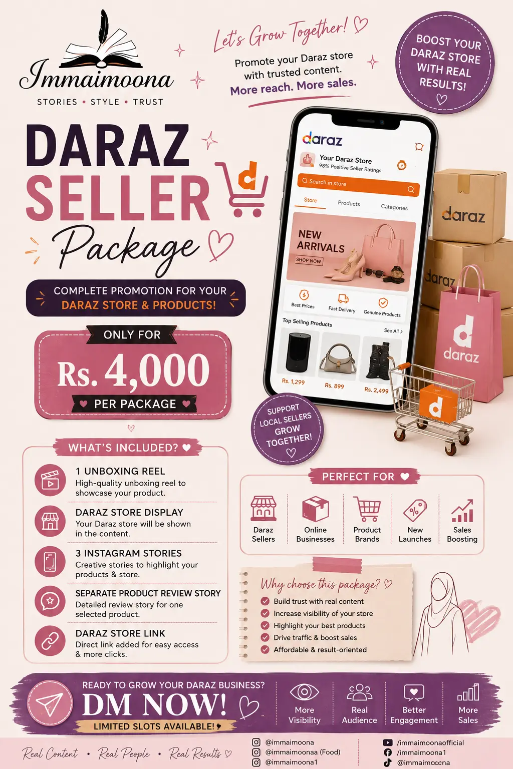 Daraz Seller Package — Rs. 4,000